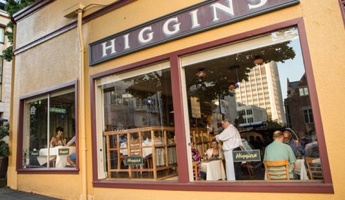 Customers enjoy dinner at Higgins Restaurant in downtown Portland. ##Photo by John Valls