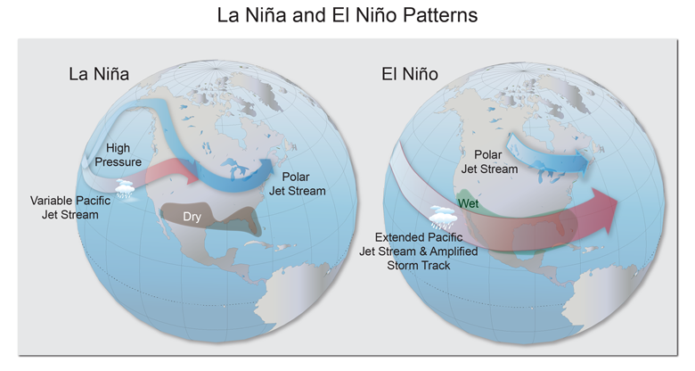 ##image credit: NOAA ##image credit: NOAA