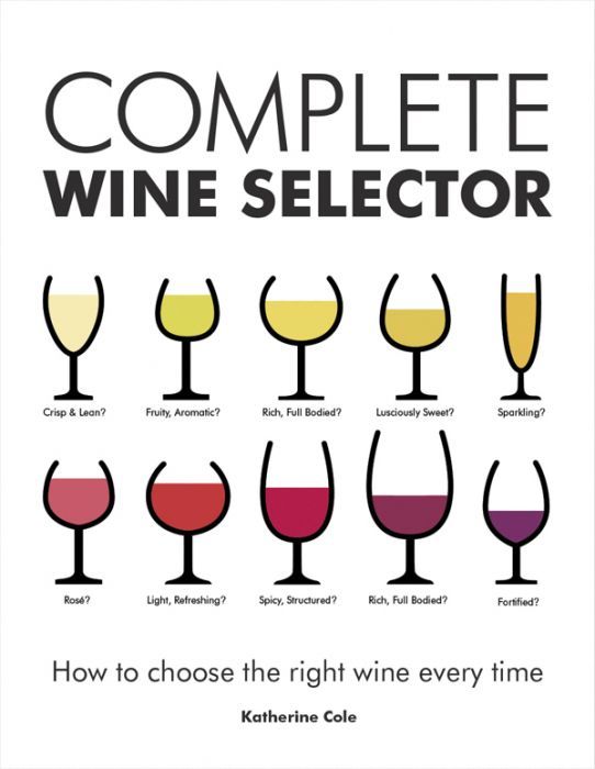 “Complete Wine Selector: How to Choose the Right Wine Every Time” by Katherine Cole is 256 pages, published by Firefly Books and retails for $24.95 “Complete Wine Selector: How to Choose the Right Wine Every Time” by Katherine Cole is 256 pages, published by Firefly Books and retails for $24.95